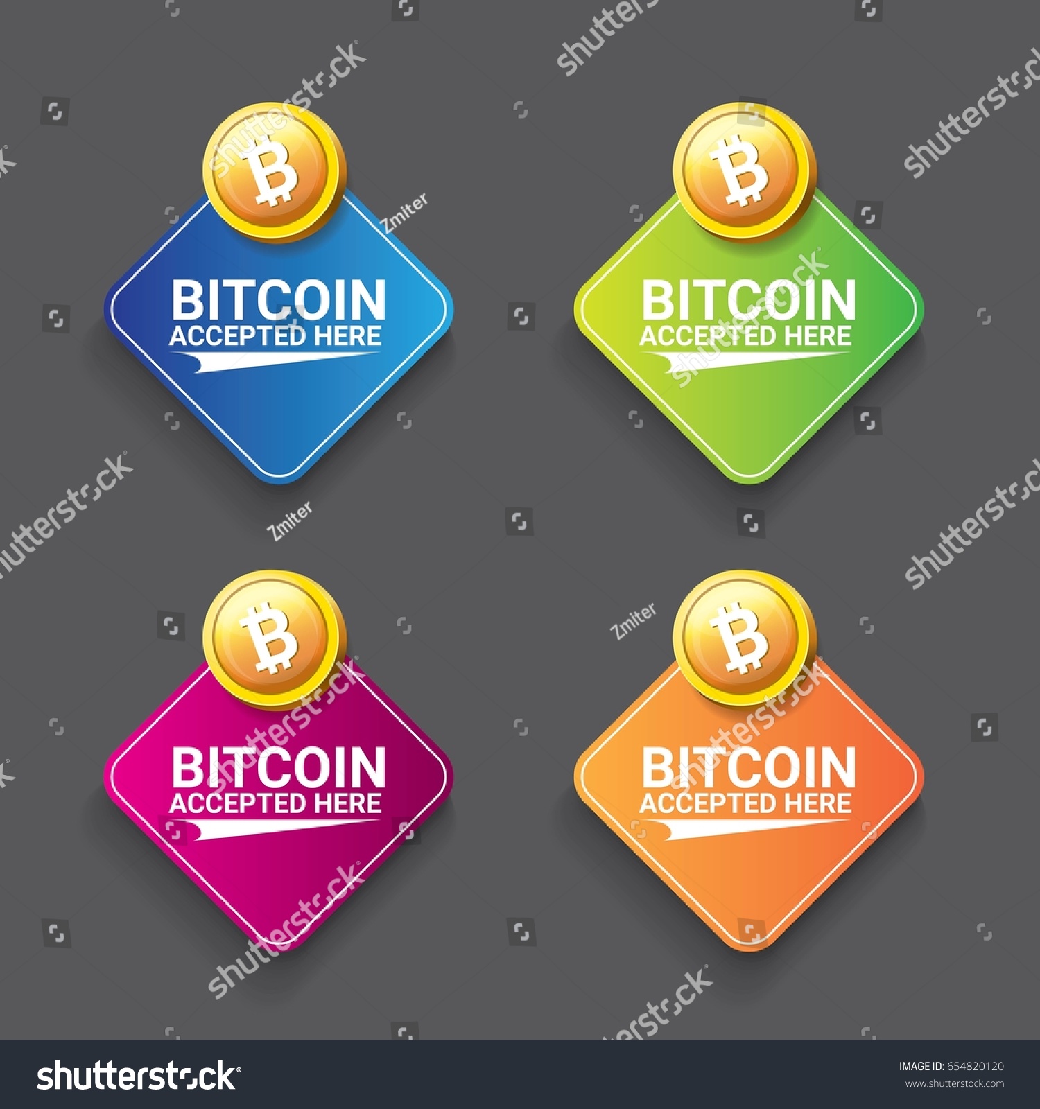 Blo