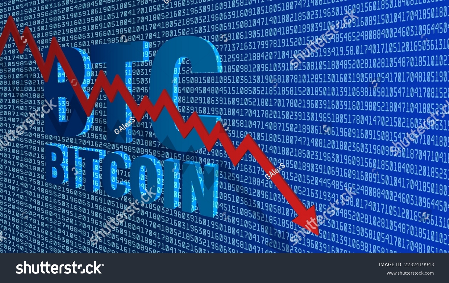Các