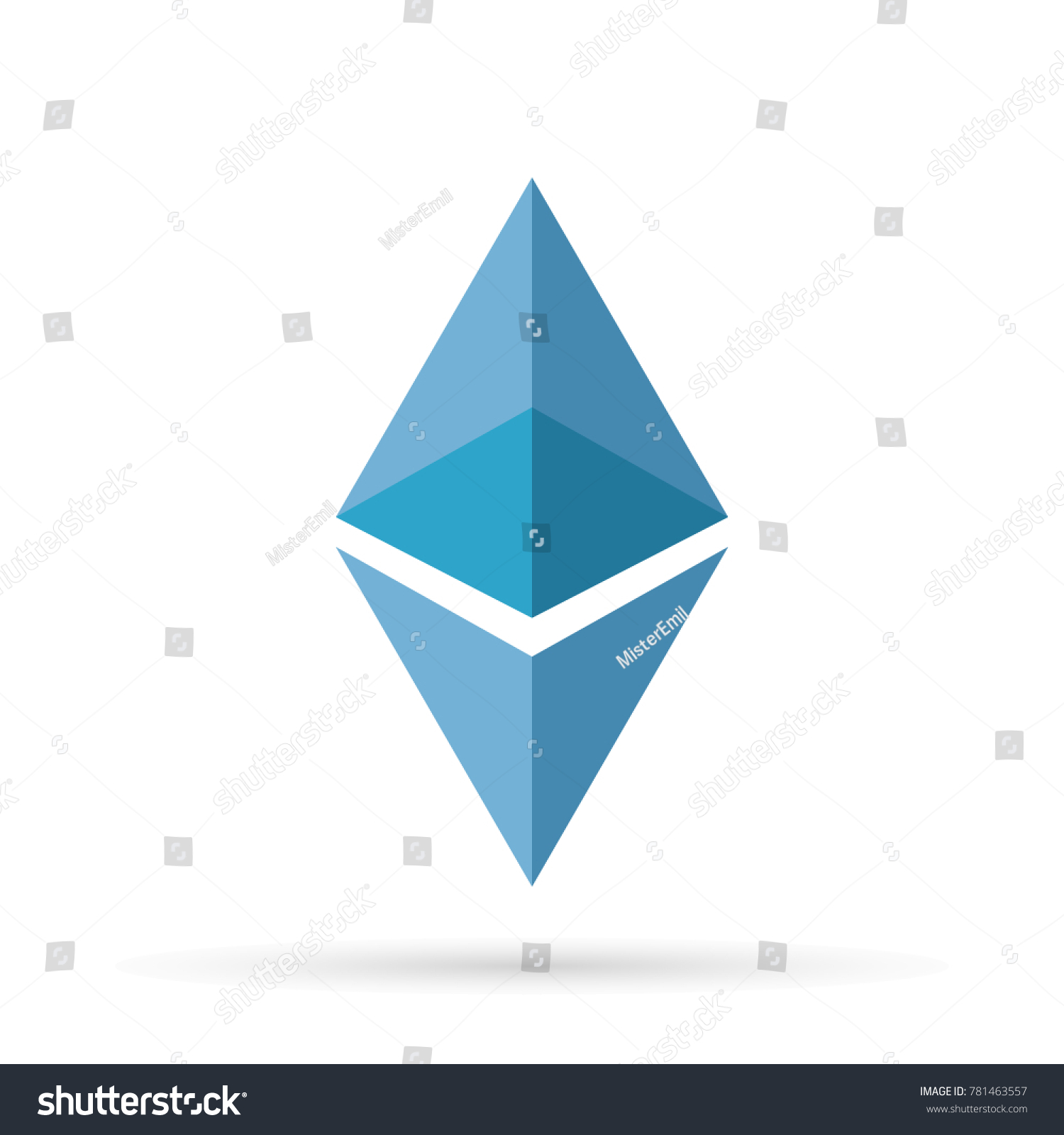 Khu