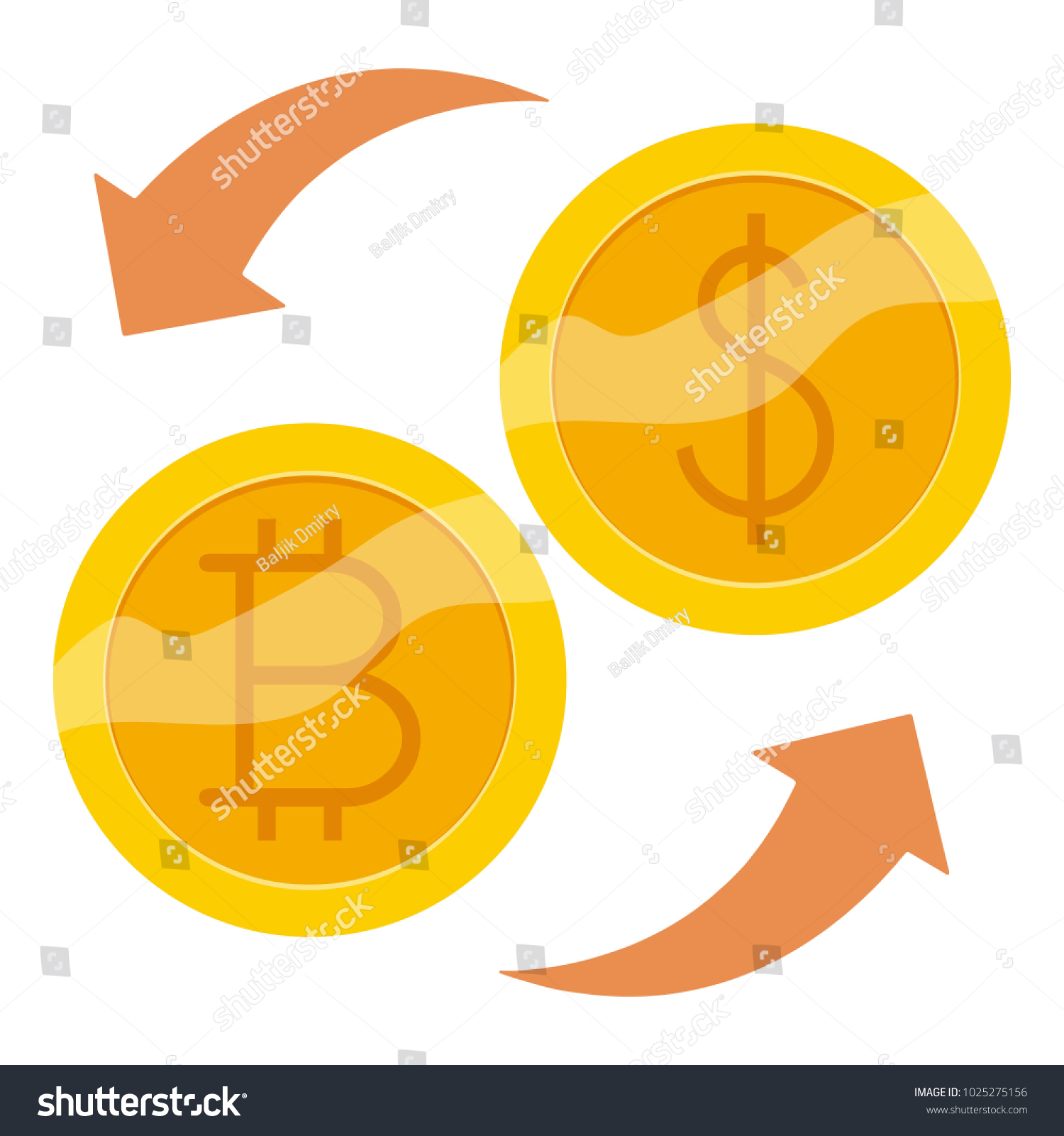 thứ