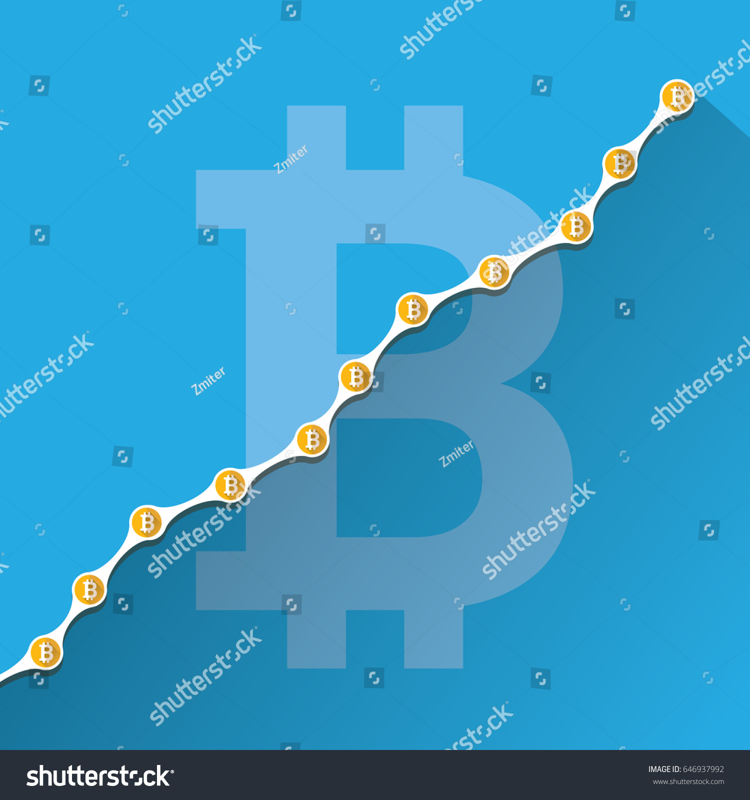 Soi