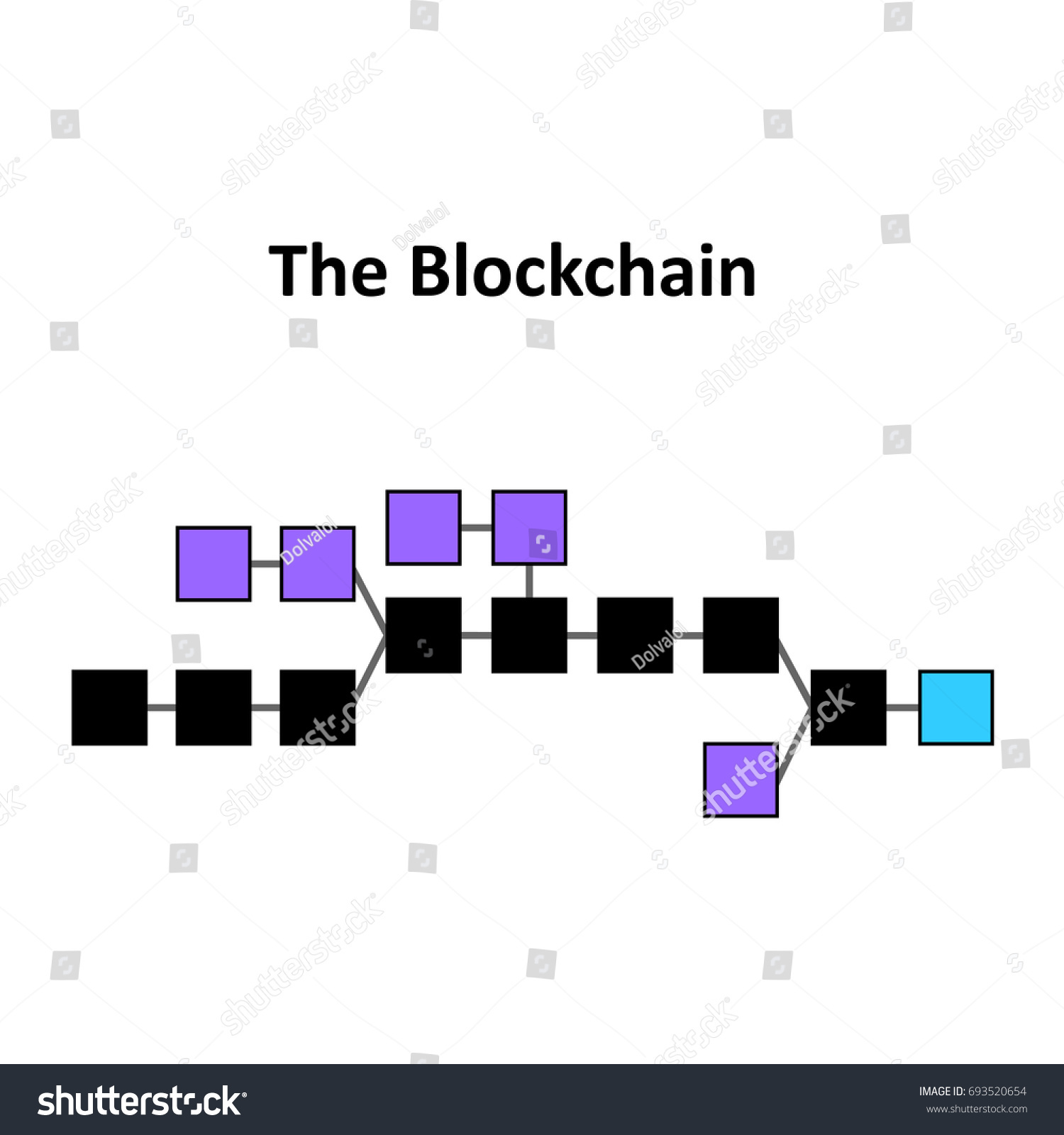 Tru