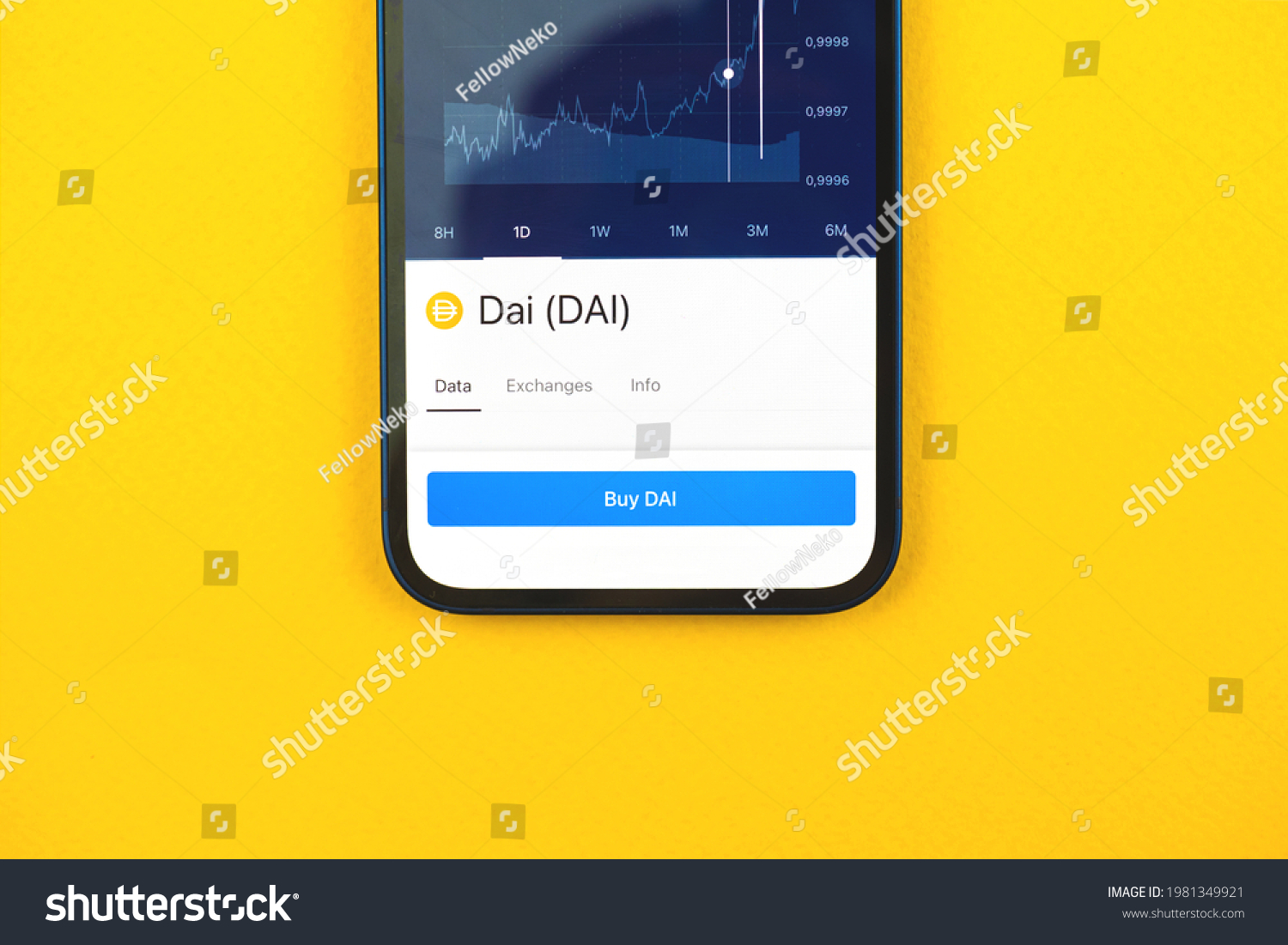Các