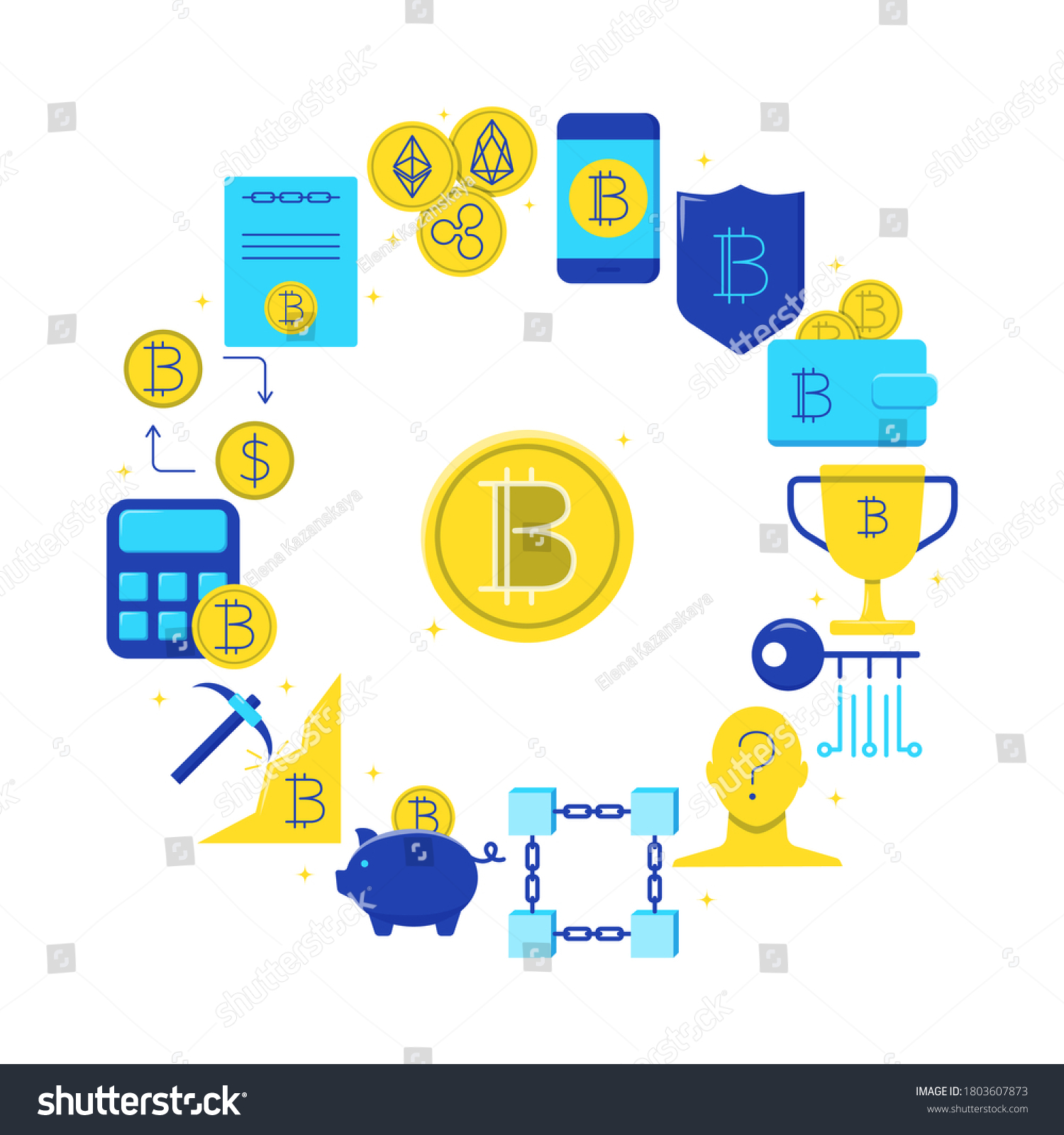 Blo