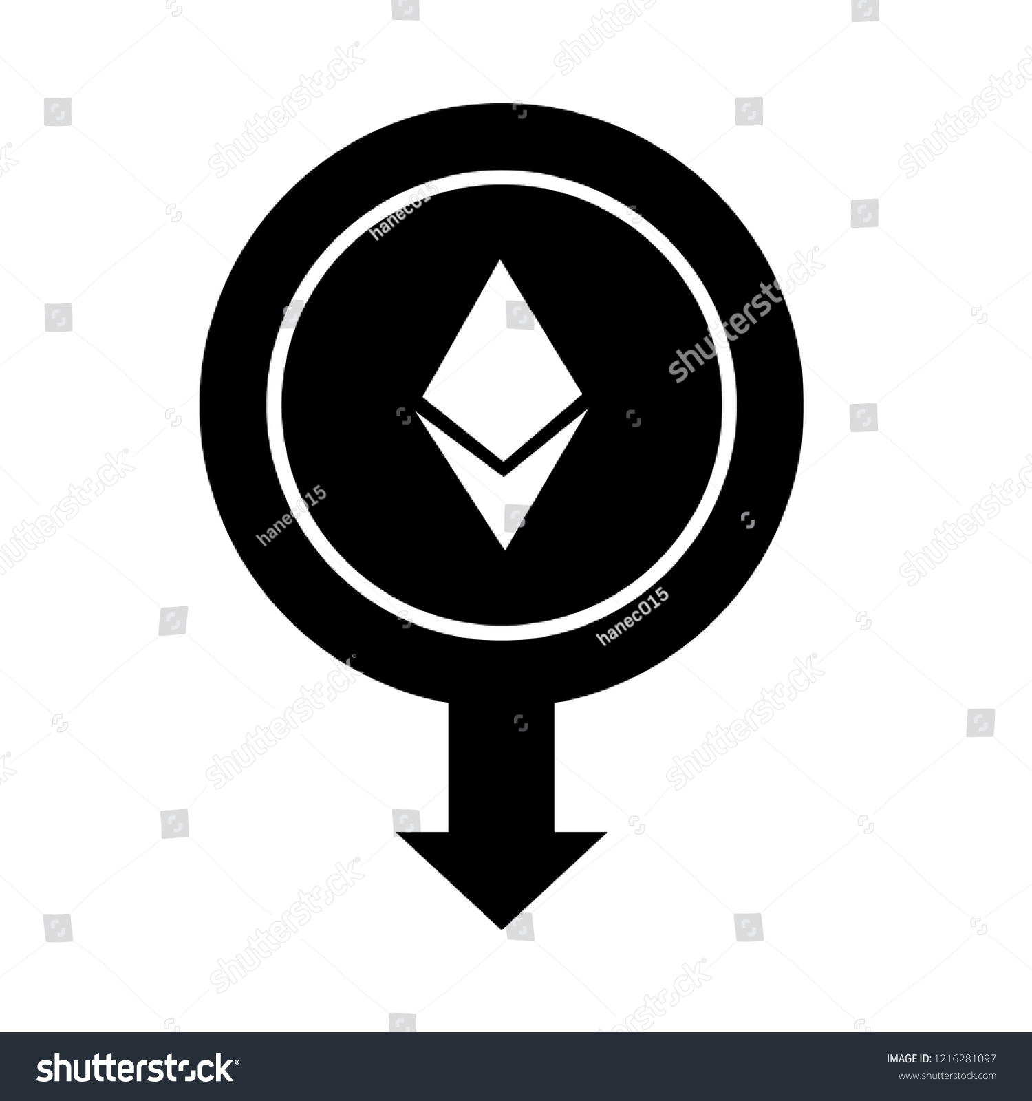 Sic
