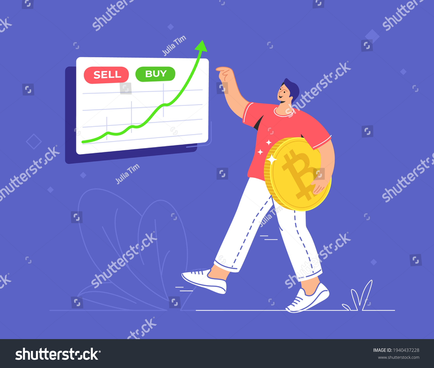 Str