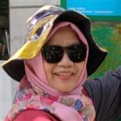 Tâm