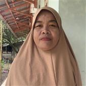 Thủ