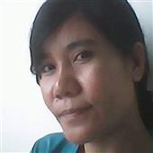Mắt