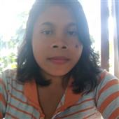 Các