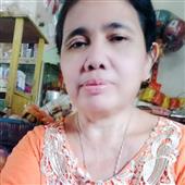 Fru