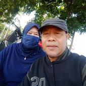 Huy
