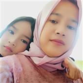 Thứ