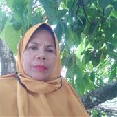 Số 