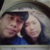 Wil