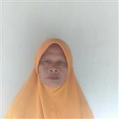 Tại
