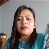 Các